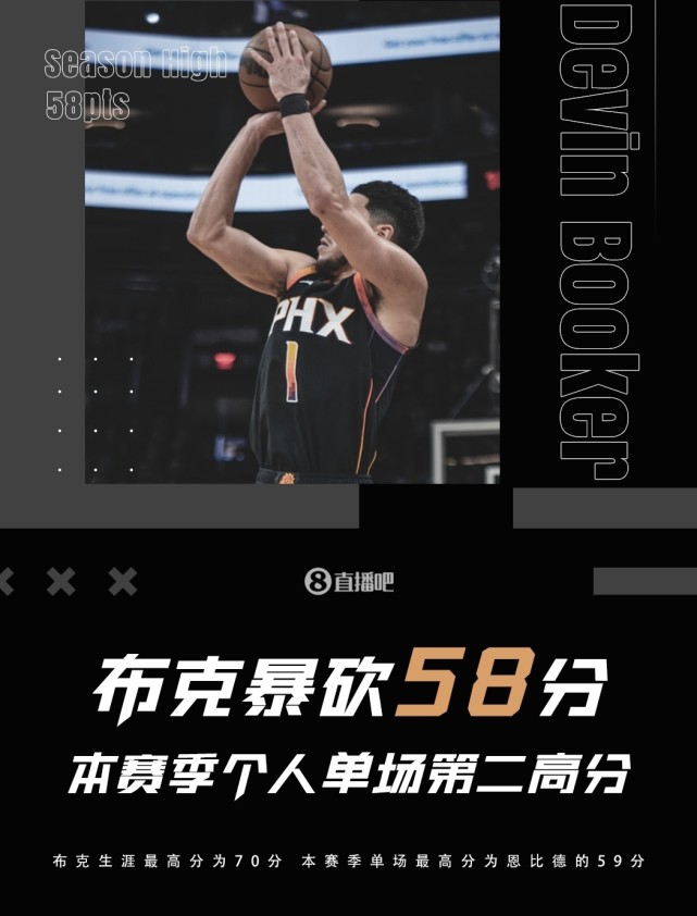 逆转之夜！太阳最后时刻连续得分取胜，正在他们可能一起.